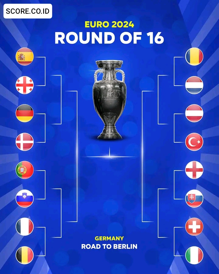 tim lolos ke babak 16 besar euro 2024