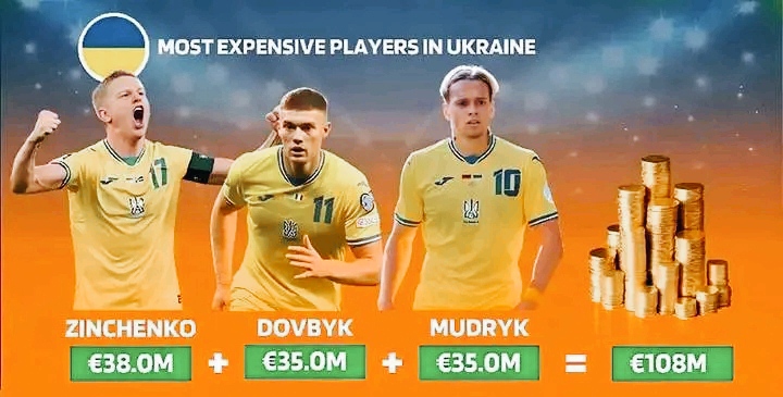 Prediksi Skor Slovakia vs Ukraina: Match Pembuktian Bang Mudrik IMG 20240620 130817