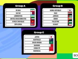 Ngeri Bosku! Indonesia Masuk Grup Neraka di Kualifikasi Piala Dunia Ronde Ketiga