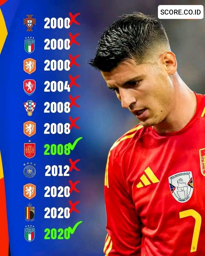 Prediksi Skor Spanyol vs Georgia: Pembuktian Perkasa La Matador IMG 20240630 114453