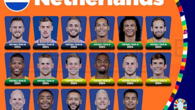 Ian Maatsen Gagal Masuk Timnas Belanda untuk Euro 2024