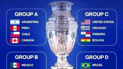 Jadwal Copa America 2024