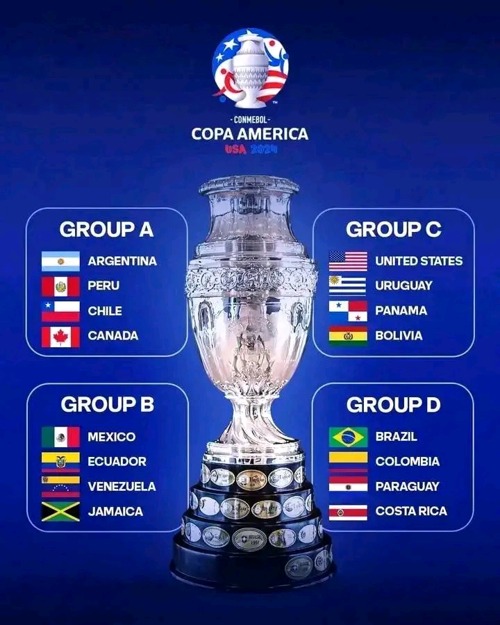 Jadwal Copa America 2024