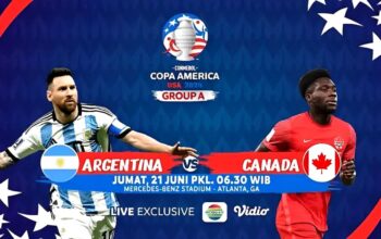 Prediksi Skor Argentina vs Kanada: Laga Pembuka Copa America 2024
