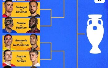 Prediksi Skor Italia vs Swiss; Laga Pembuka Babak 16 Besar Euro 2024