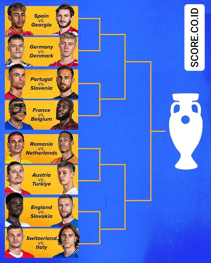 Prediksi skor Italia vs swiss