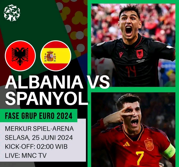 Prediksi skor Spanyol vs albania