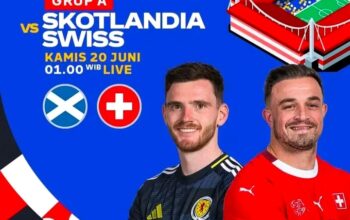 Euro 2024: Prediksi Skor Scotlandia vs Swiss, Dinihari Jam 2 Malam