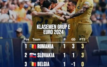 Prediksi Skor Slovakia vs Ukraina: Match Pembuktian Bang Mudrik