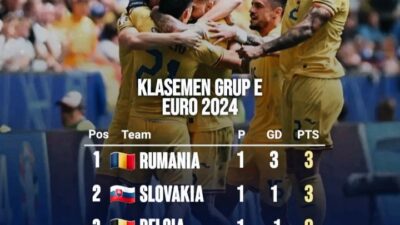 Prediksi Skor Slovakia vs Ukraina