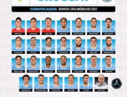 Skuad Uruguay di Copa Amerika 2024: Perpaduan Kekuatan dan Keseimbangan