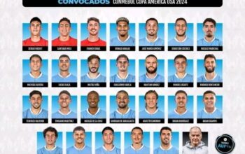 Skuad Uruguay di Copa Amerika 2024: Perpaduan Kekuatan dan Keseimbangan