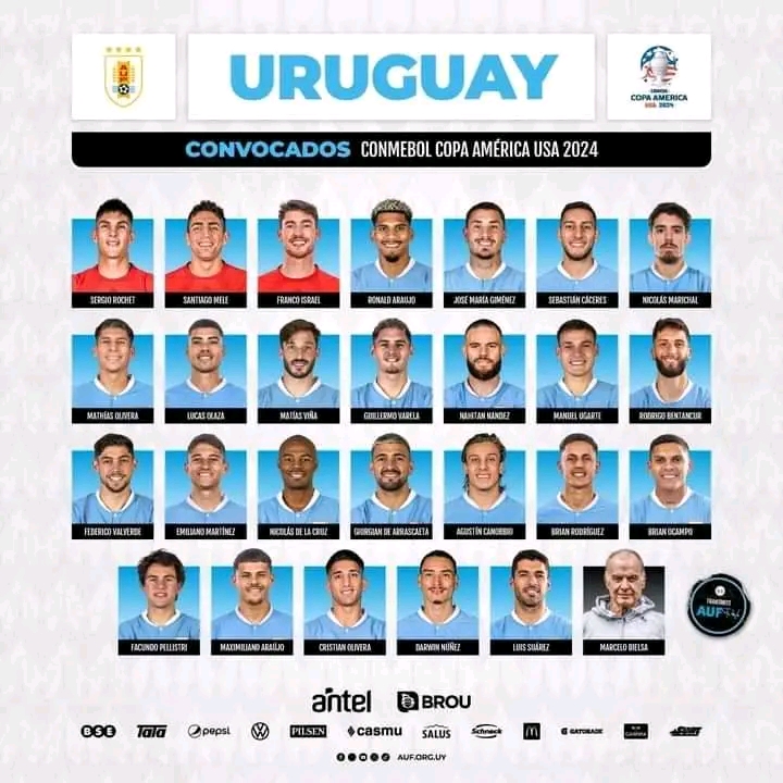 Skuad uruguay di Copa amerika 2024