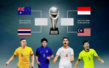 Prediksi Skor Thailand U-19 vs Australia U-19: Semifinal Piala AFF U-19
