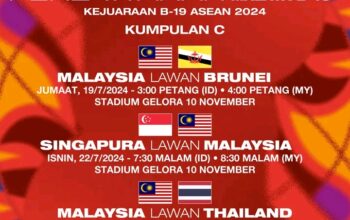Prediksi Skor Malaysia U19 vs Brunei Darussalam U19: Harimau Malaya Siap Beri Bukti