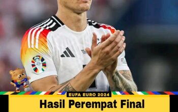 Hasil Perempat Final Euro 2024: Ulasan Lengkap dan Pemain Terbaik di Babak QF