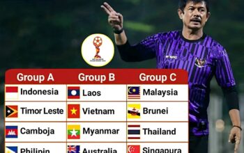 Jadwal Piala AFF U-19 2024: Timnas Indonesia Ada di Grup Paling Mudah