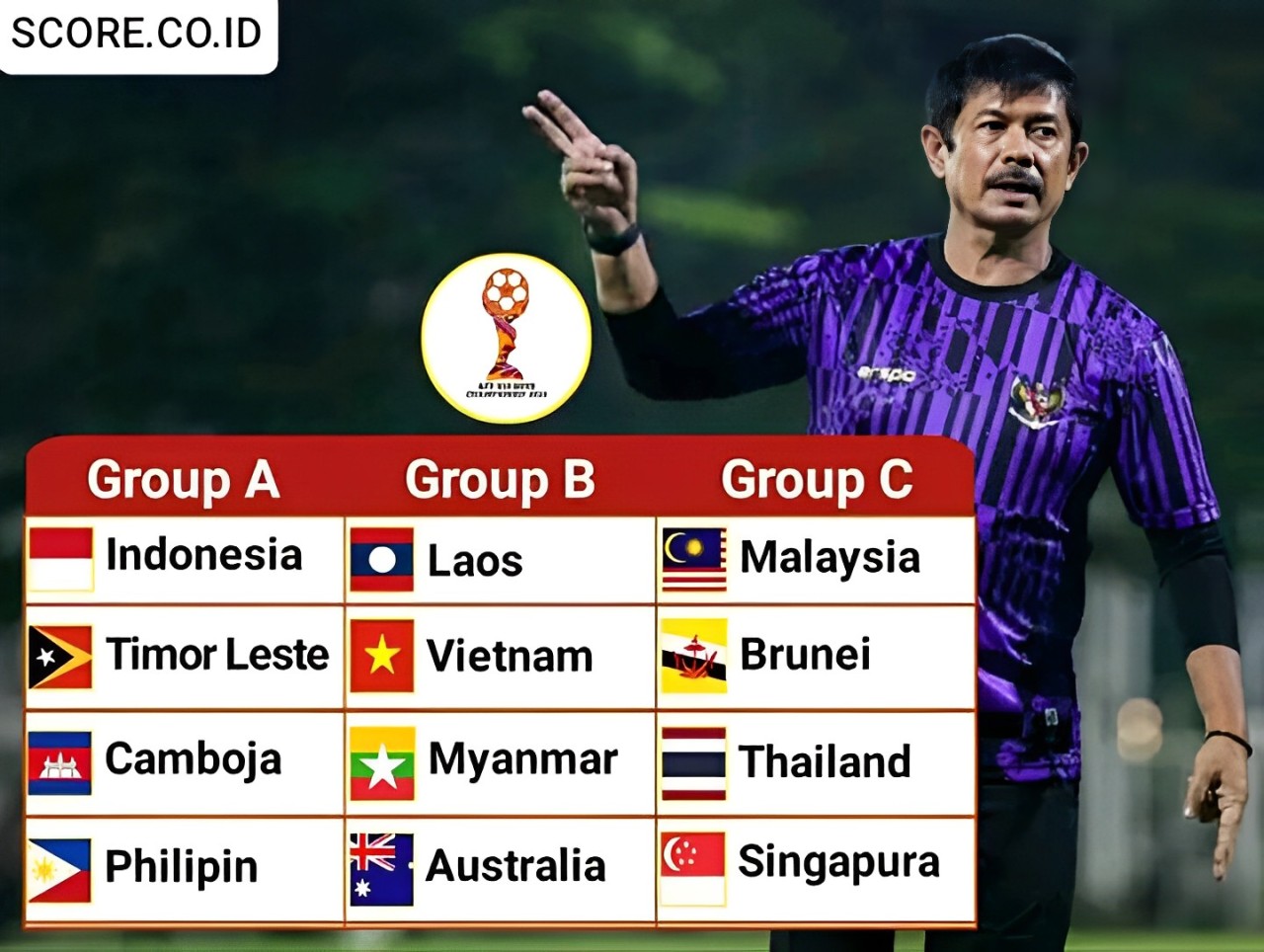 Jadwal piala aff u19