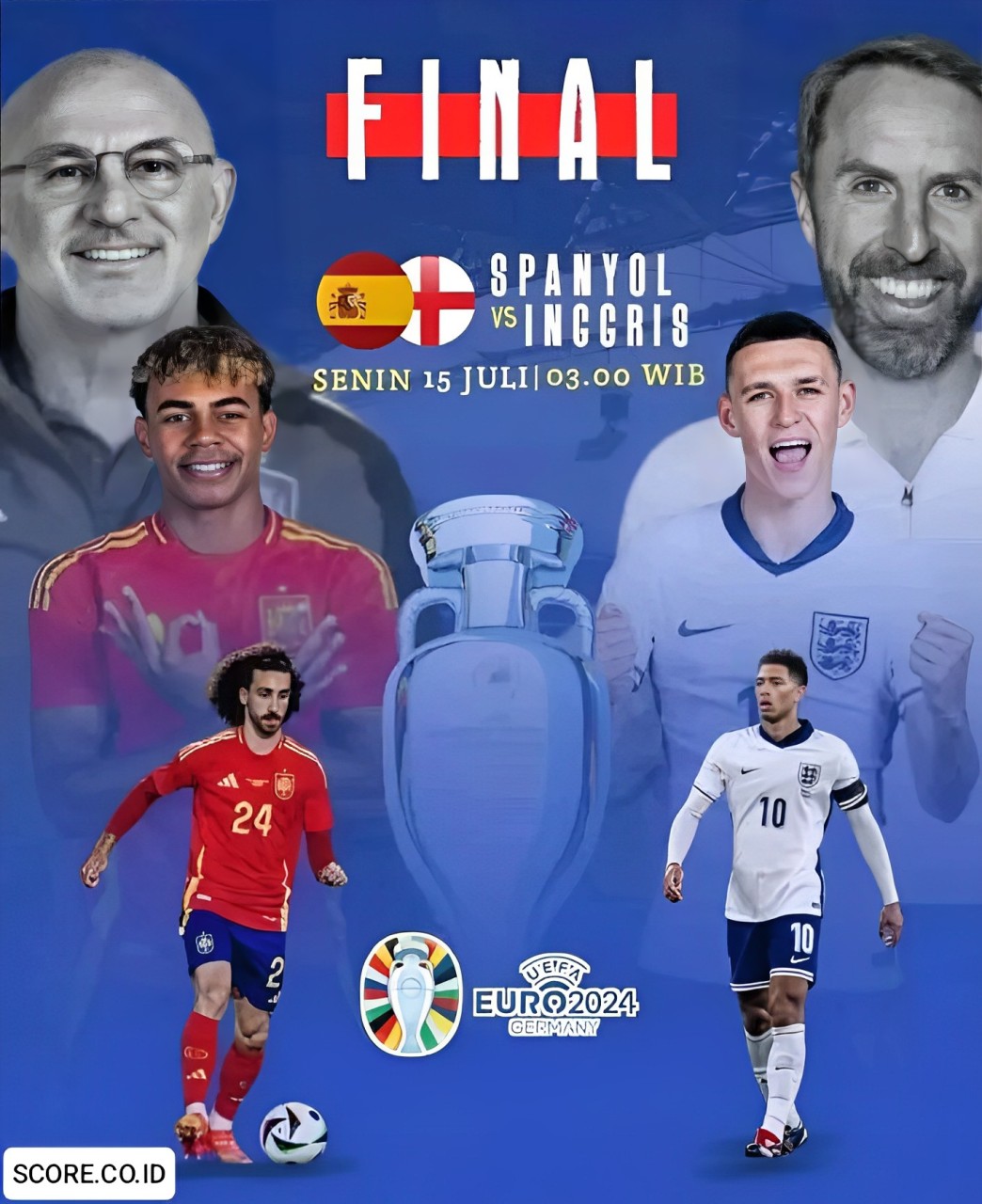 Prediksi Spanyol vs Inggris