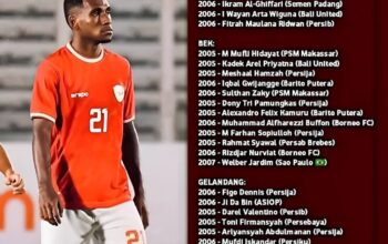 Skuad Indonesia di Piala AFF U-19 Jadi Ambisi Khusus Indra Sjafri