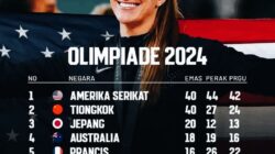 Hasil Akhir Juara Umum Olimpiade Paris 2024: AS Menyalip China Di Hari Terakhir Hasil Akhir Juara Umum Olimpiade Paris 2024