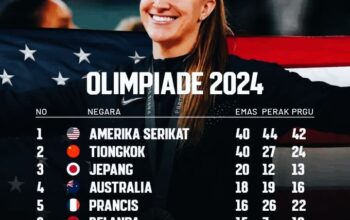 Hasil Akhir Juara Umum Olimpiade Paris 2024: AS Menyalip China Di Hari Terakhir