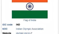 India Penduduknya 1 Miliar Tapi Nihil Emas di Olimpiade 2024: Kemana Kontingennya? 1000220355