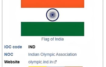 India Penduduknya 1 Miliar Tapi Nihil Emas di Olimpiade 2024: Kemana Kontingennya?