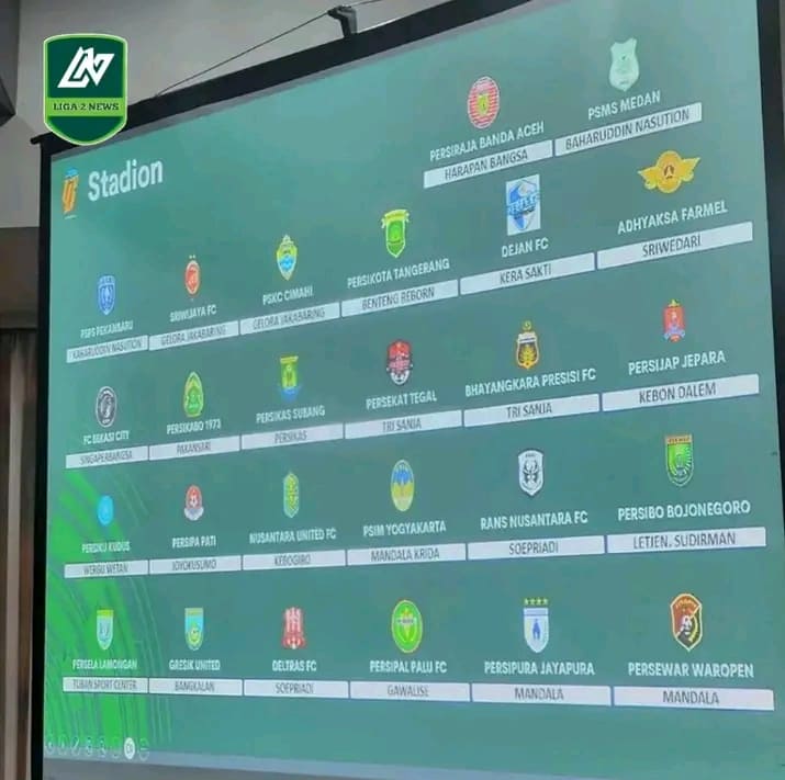 Daftar Wasit Liga 2 Musim 2024/2025