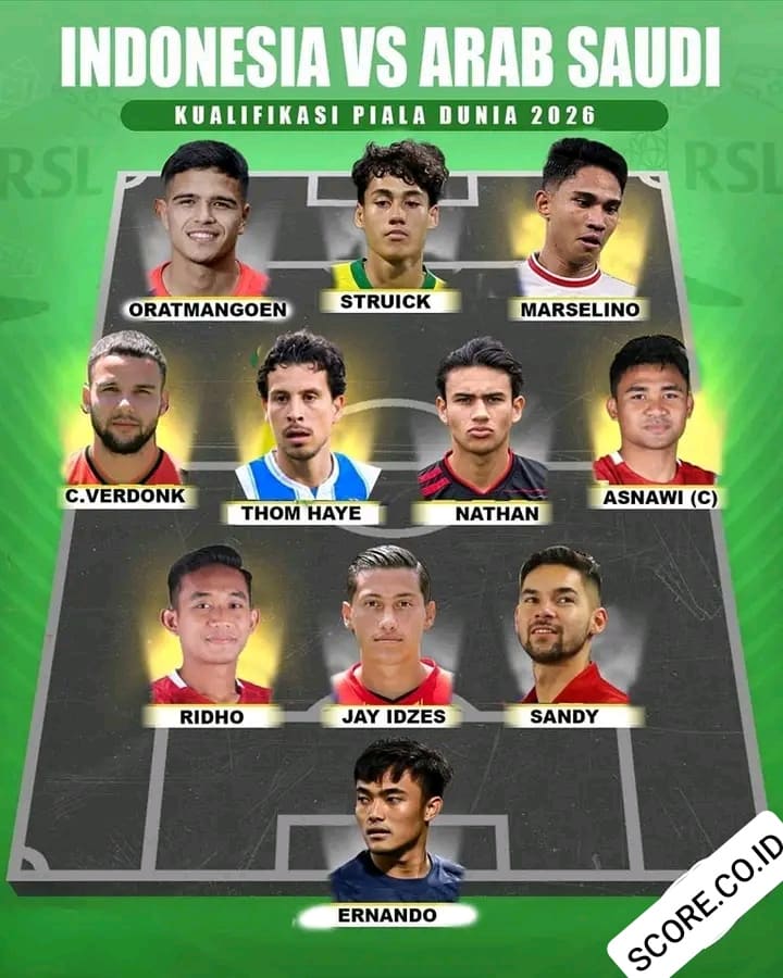 Indonesia vs Arab Saudi Punya ALARM Bahaya, Persentase Kemenangan Hanya 5%? Indonesia vs arab saudi di kualifikasi piala dunia 2026