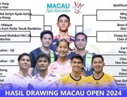 Macau Open 2024: Jadwal, Drawing, dan Daftar Pemain Indonesia Versi SCORE.CO.ID