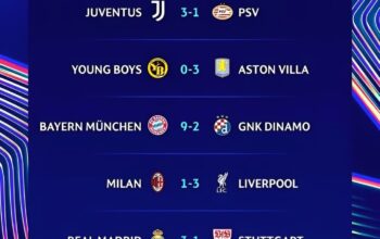 Hasil UCL Tadi Malam: Matchday 1 yang Memukau Bagi Bayern Munchen