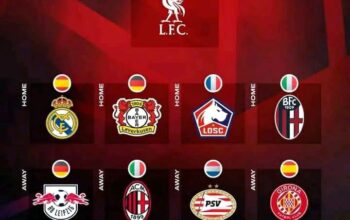 Jadwal UCL 2024/2025: Sampai Bulan November Tahun Ini Versi SCORE.CO.ID