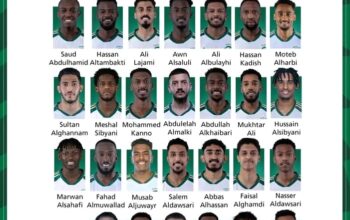 Skuad Arab Saudi 2024 untuk Kualifikasi Piala Dunia 2026
