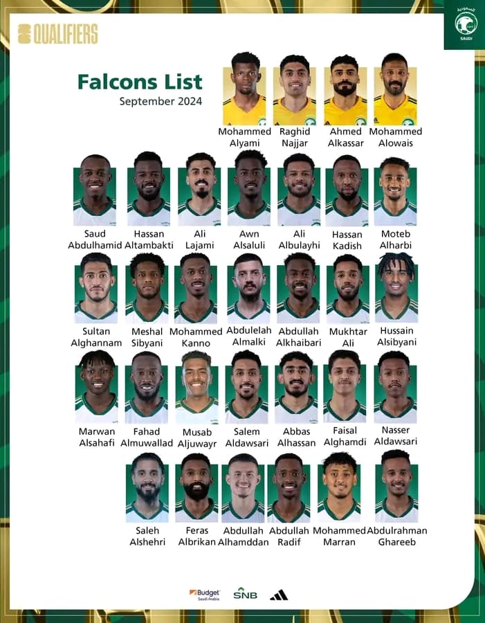 Skuad Arab Saudi 2024