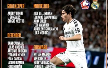 Prediksi Real Madrid vs Losc Lille: Tebak Skor UCL Matchday ke-2