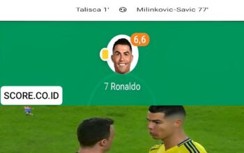 Cristiano Ronaldo Kecewa Hasil Imbang Lawan Al Hilal Tadi Malam