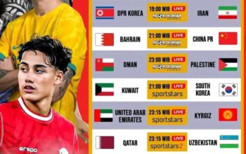 Jadwal Kualifikasi Piala Dunia 2026 14-15 November 2024: Ada Big Match Seru
