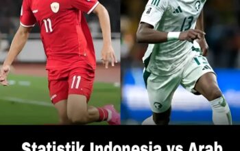 Statistik Indonesia vs Arab Saudi, Fakta, dan Rekor Pertemuan