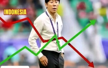 Tiga Negara Ini Bersaing Ketat untuk Lolos Piala Dunia 2026