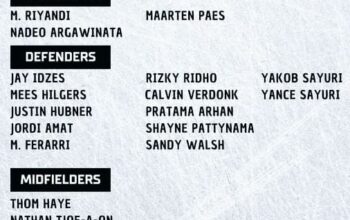 Garuda Calling! Inilah Skuad Indonesia Lawan Arab dan Jepang 15-19 November 2024