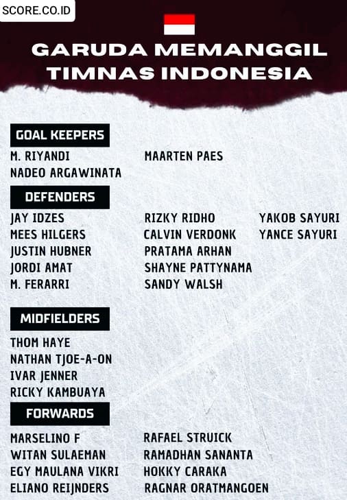 Garuda Calling Skuad Indonesia Lawan Arab dan Jepang