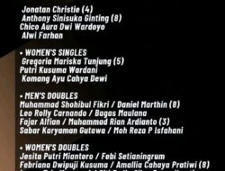 Kumamoto Japan Master 2024 S500: Hadiah, Jadwal dan Wakil Indonesia