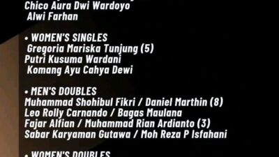 Kumamoto Japan Master 2024 S500: Hadiah, Jadwal dan Wakil Indonesia