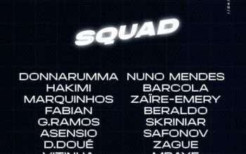 Prediksi Skor PSG vs Red Bull Salzburg UCL Pekan ke-6 dan Statistik Versi SCORE.CO.ID