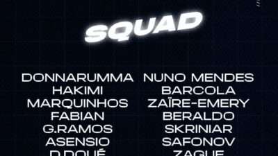 Prediksi Skor PSG vs Red Bull Salzburg