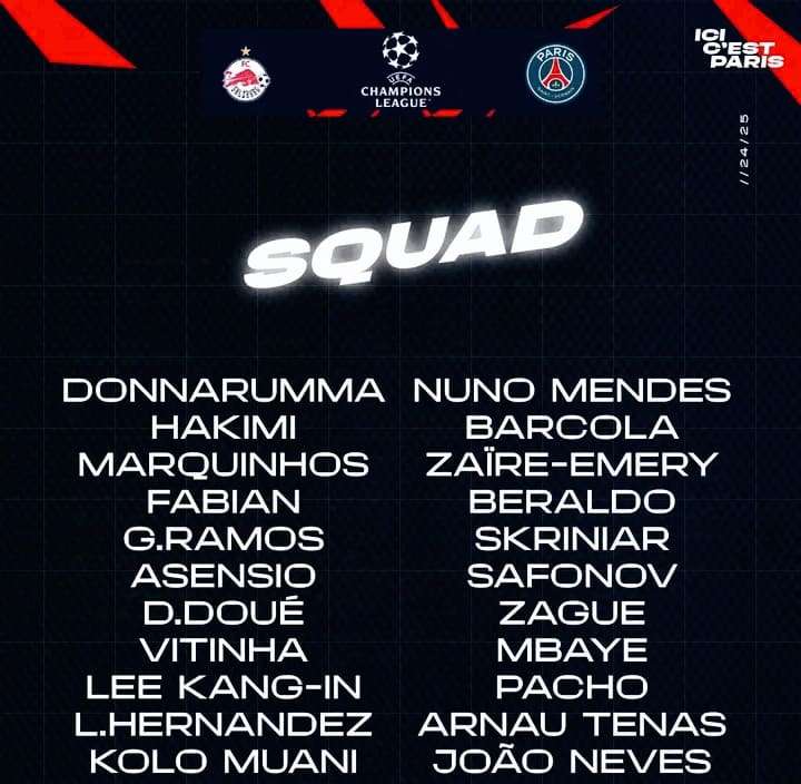 Prediksi Skor PSG vs Red Bull Salzburg