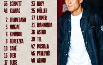 Prediksi Skor Bayern Munchen vs Shakhtar Donetsk Pekan ke-6 UCL 2024/2025 Versi SCORE.CO.ID