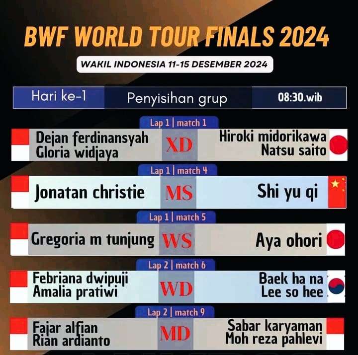 Jadwal BWF World Tour Final 2024