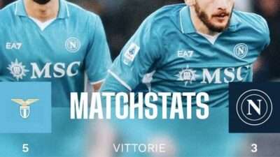 Prediksi Skor Lazio vs Napoli